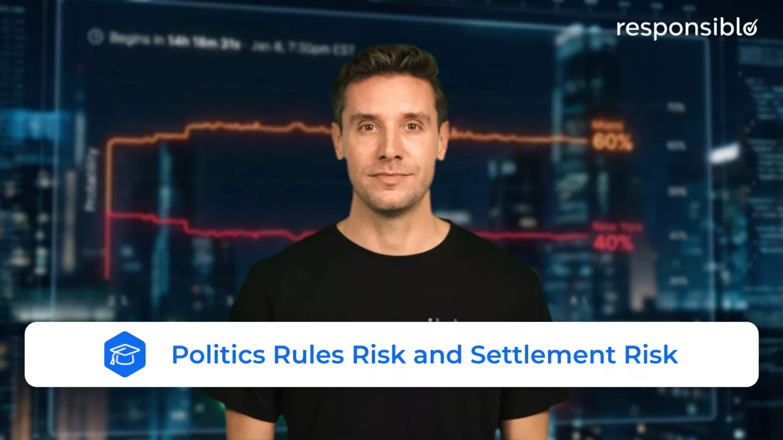 Politics Rules Risk and Settlement Risk